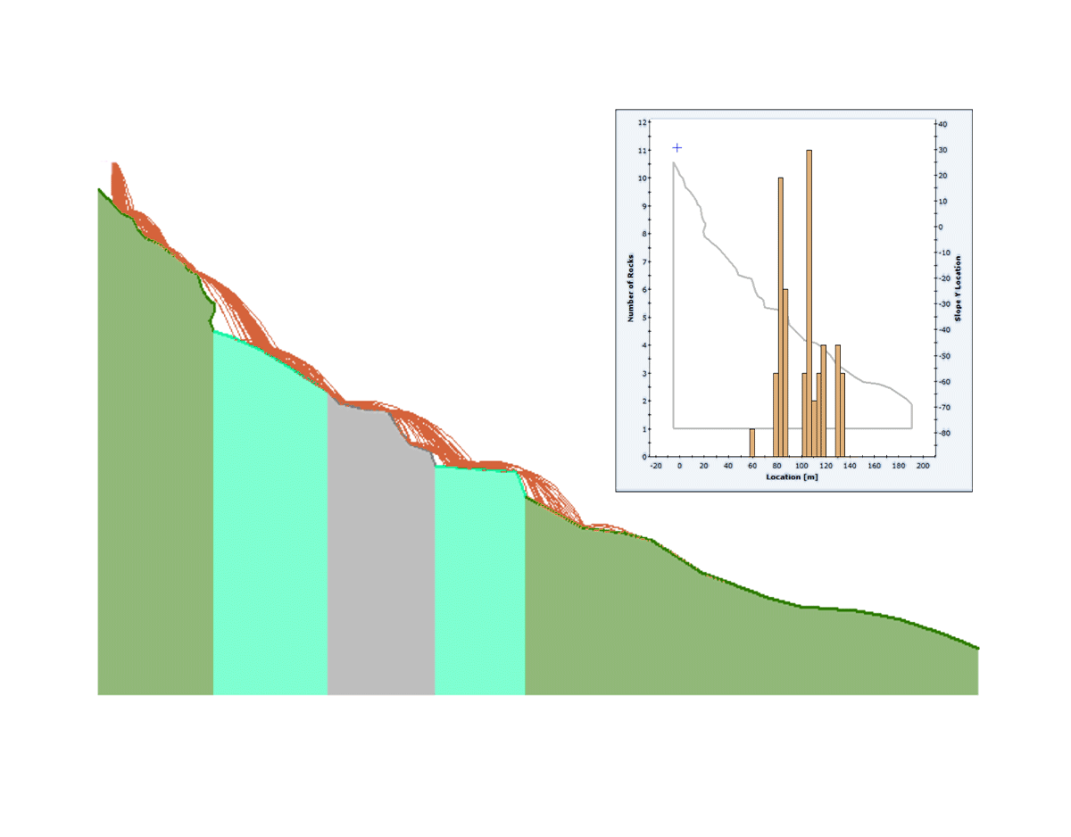 Rocscience RocFall2